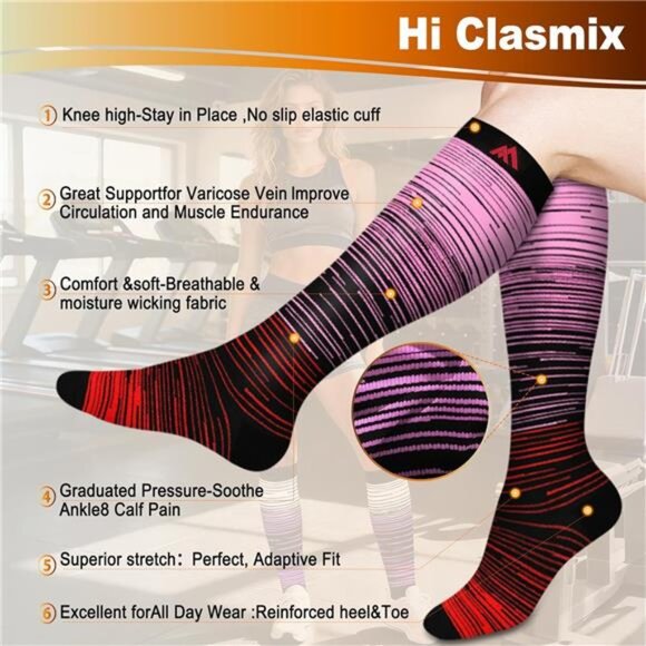 Graduated Compression Socks for Women&Men 20-30mmhg Knee High Socks Travel - Picture 3 of 7